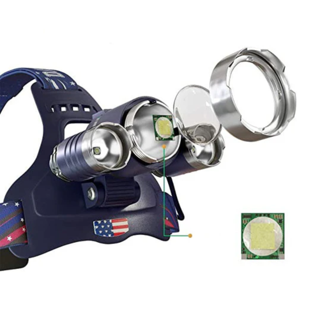 Brighter LED Headlamp - Rechargeable - Waterproof