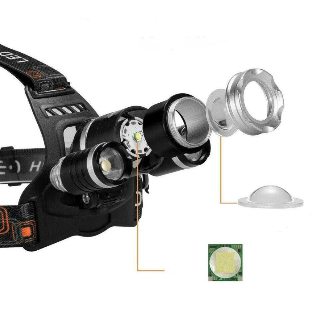 Brighter LED Headlamp - Rechargeable - Waterproof