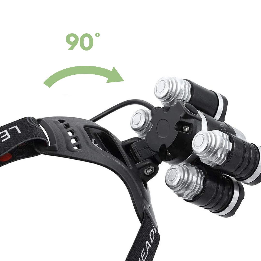 Brighter LED Headlamp - Rechargeable - Waterproof