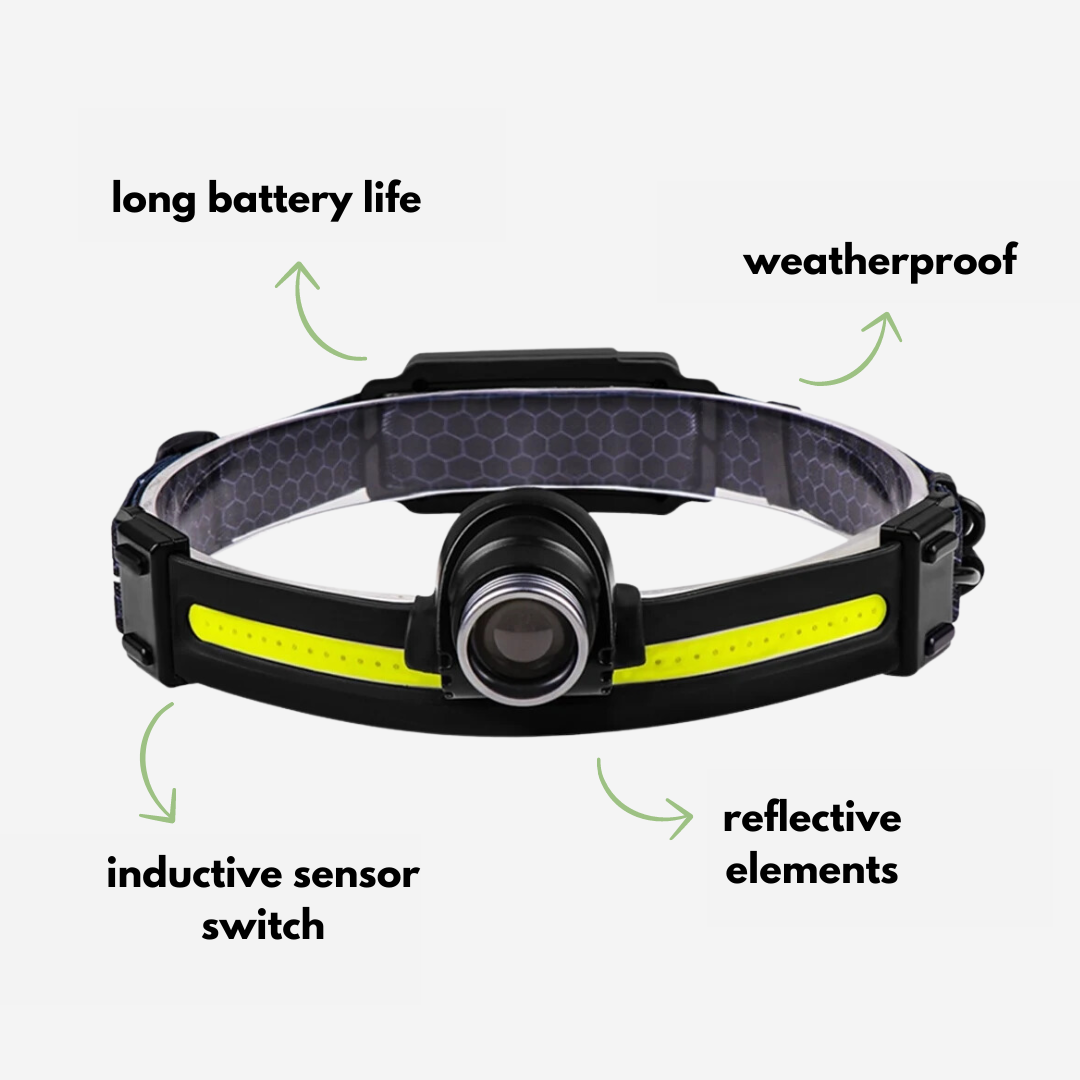 Sensor LED Headlamp - Telescopic