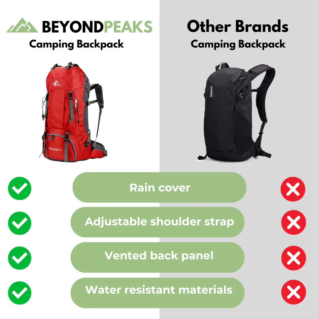 Backpack 60L - Outdoor