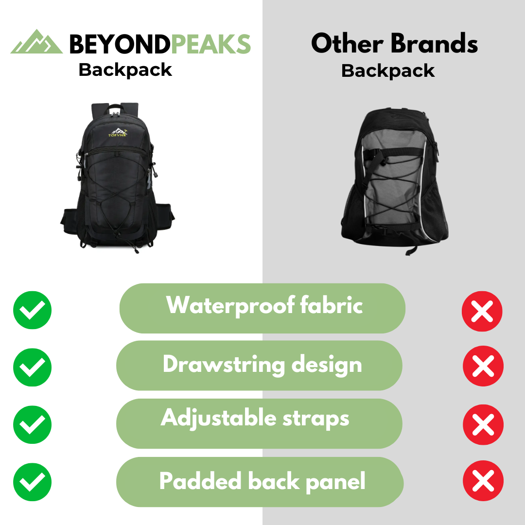 Backpack - Hiking - Outdoor