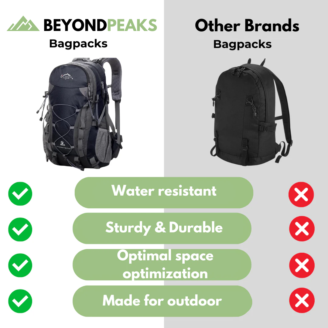 BeyondPeaks Backpack Pro - Outdoor