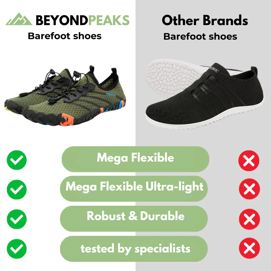 BeyondPeaks - BareFoot Shoes - Unisex