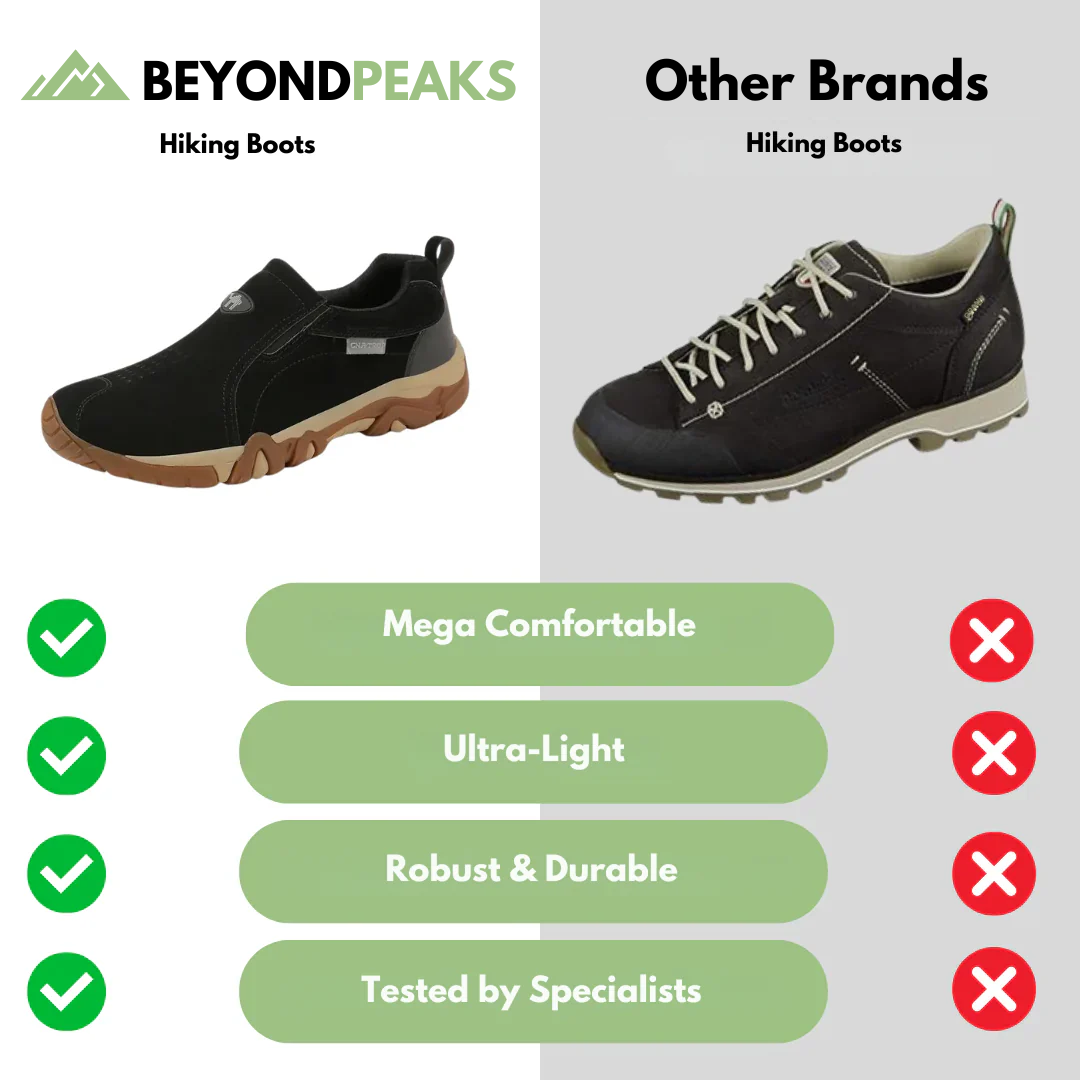 BeyondPeaks - Footwear - Ergonomic