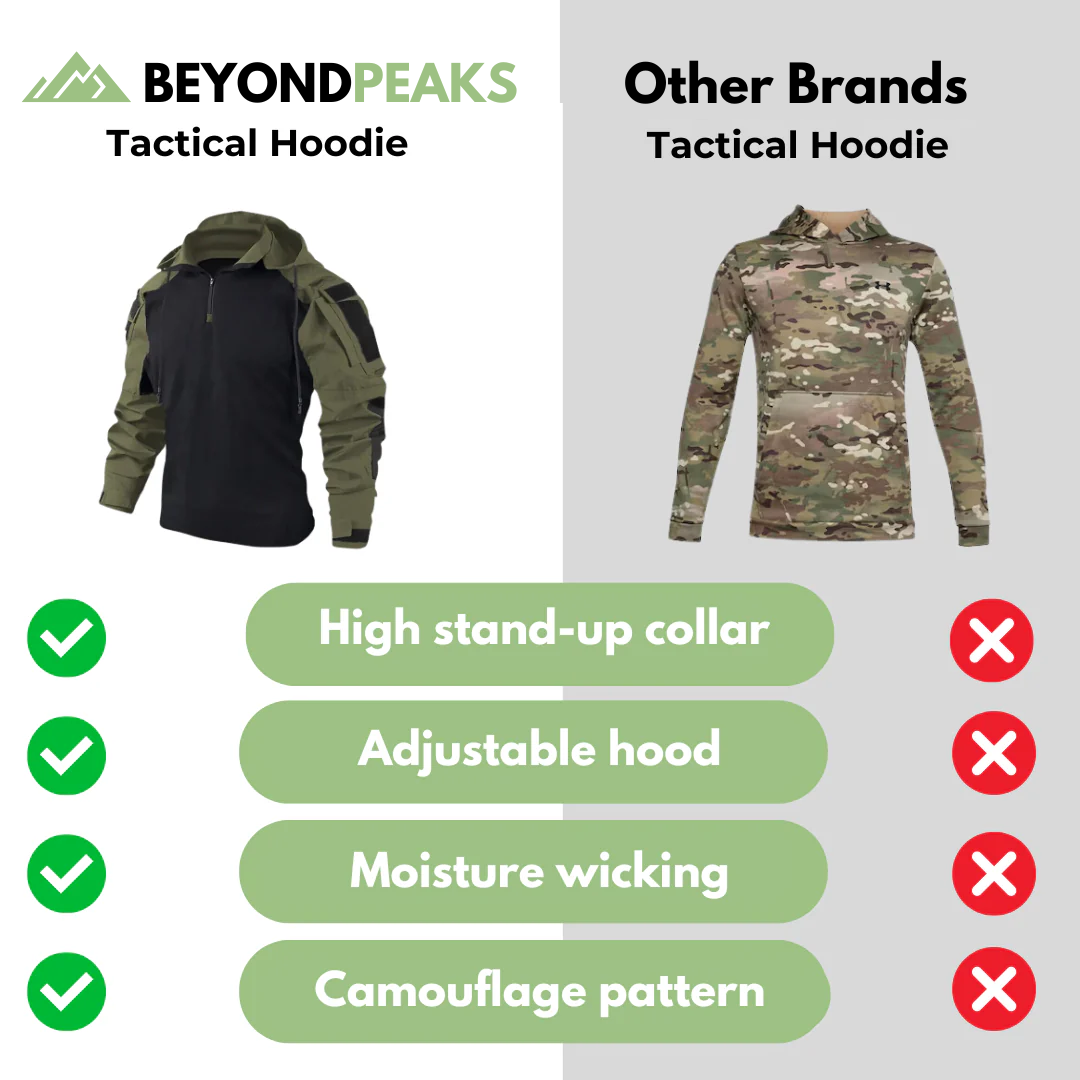 BeyondPeaks Tactical Hoodie