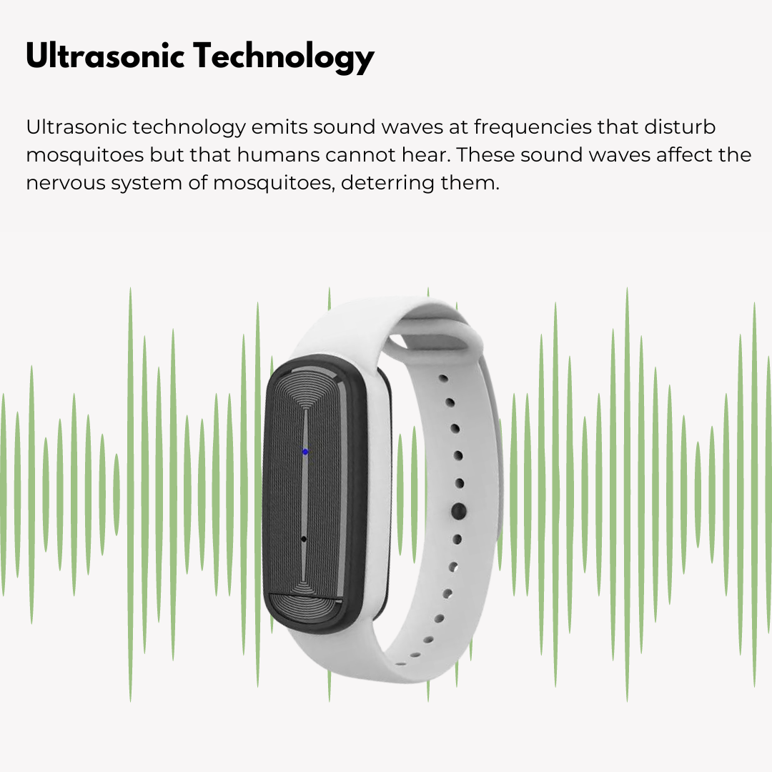 BeyondPeaks - Ultrasonic Anti Mosquito Bracelet