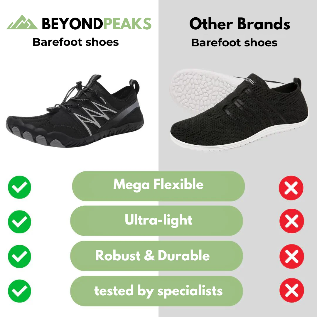 BeyondPeaks - BareFoot Shoes - Unisex