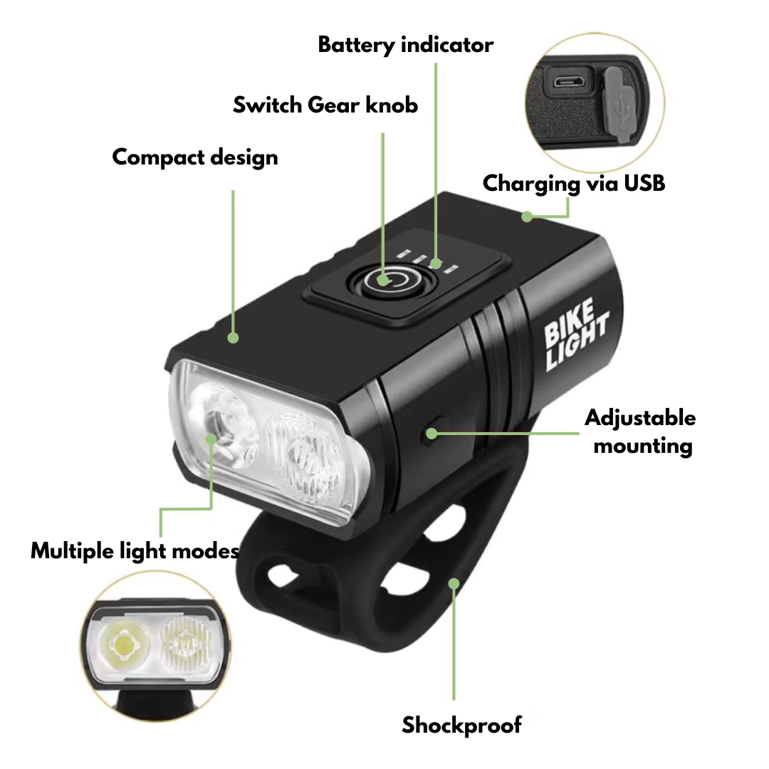 LED Bicycle Light - 1000 & 500 Lumens - USB Rechargeable