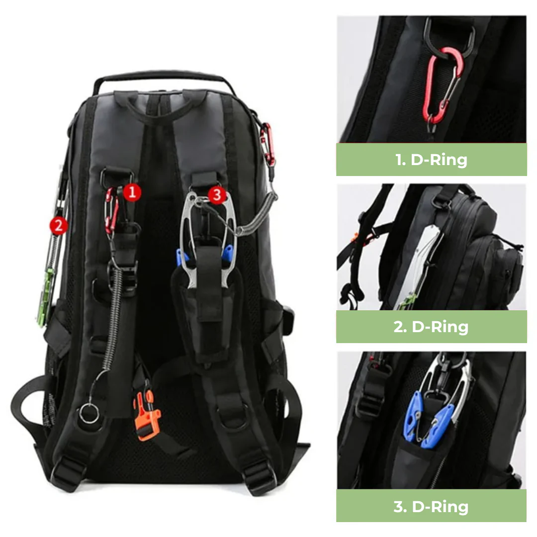 Multipurpose Fishing Backpack