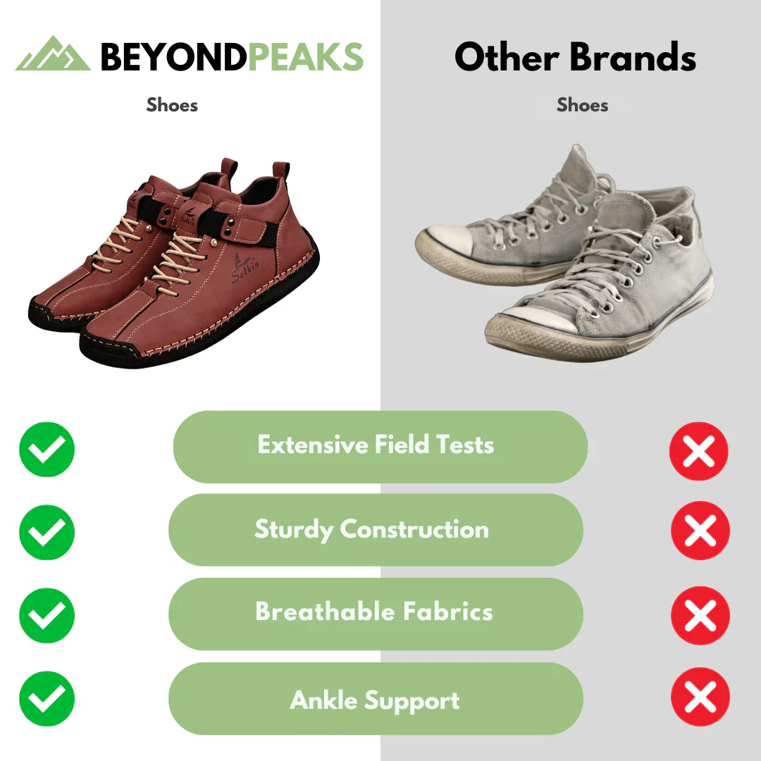 Outdoor Shoe - Breathable