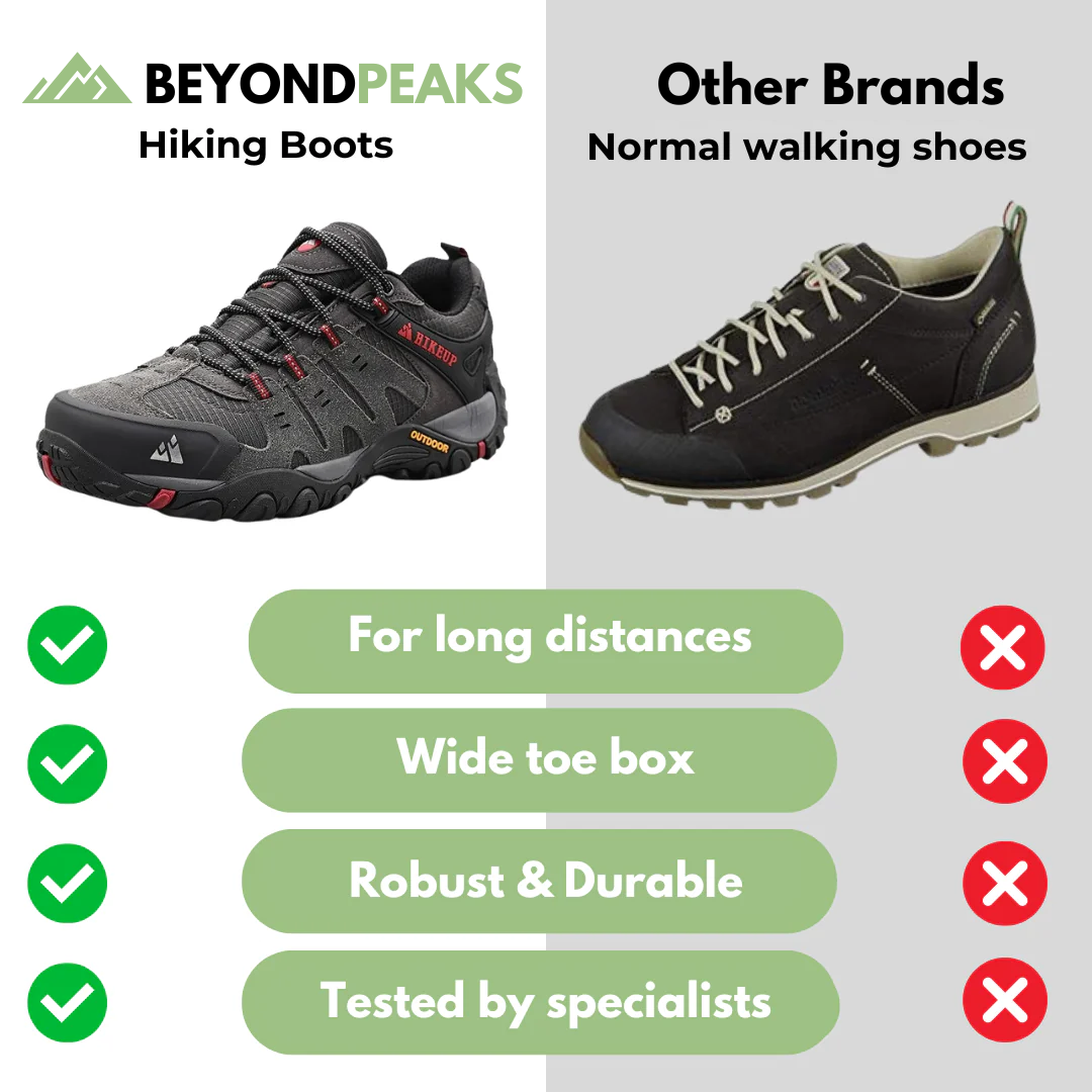 Premium Hiking Shoe - Male