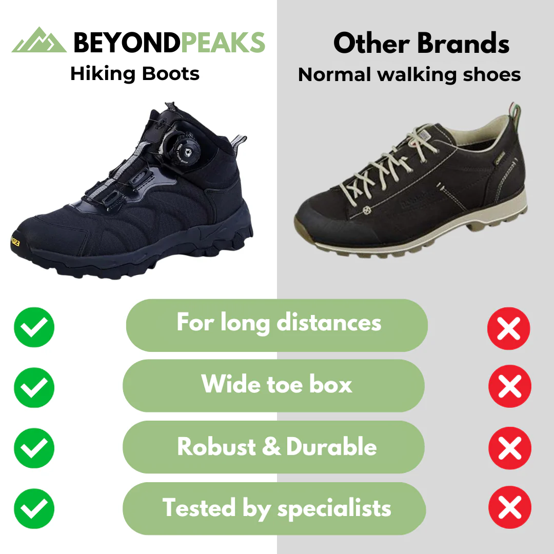 Premium Hiking Shoe - Male - Rotary Closure