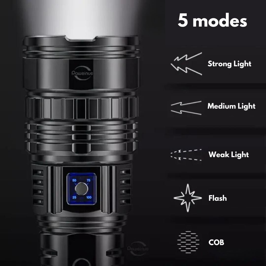 Tactical Flashlight - Ultra Powerful