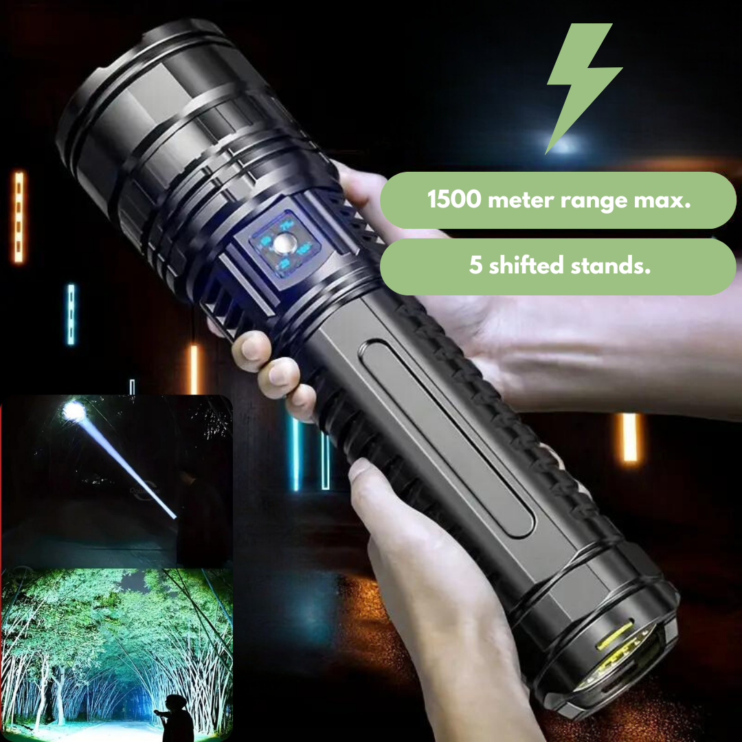 Tactical Flashlight - Ultra Powerful