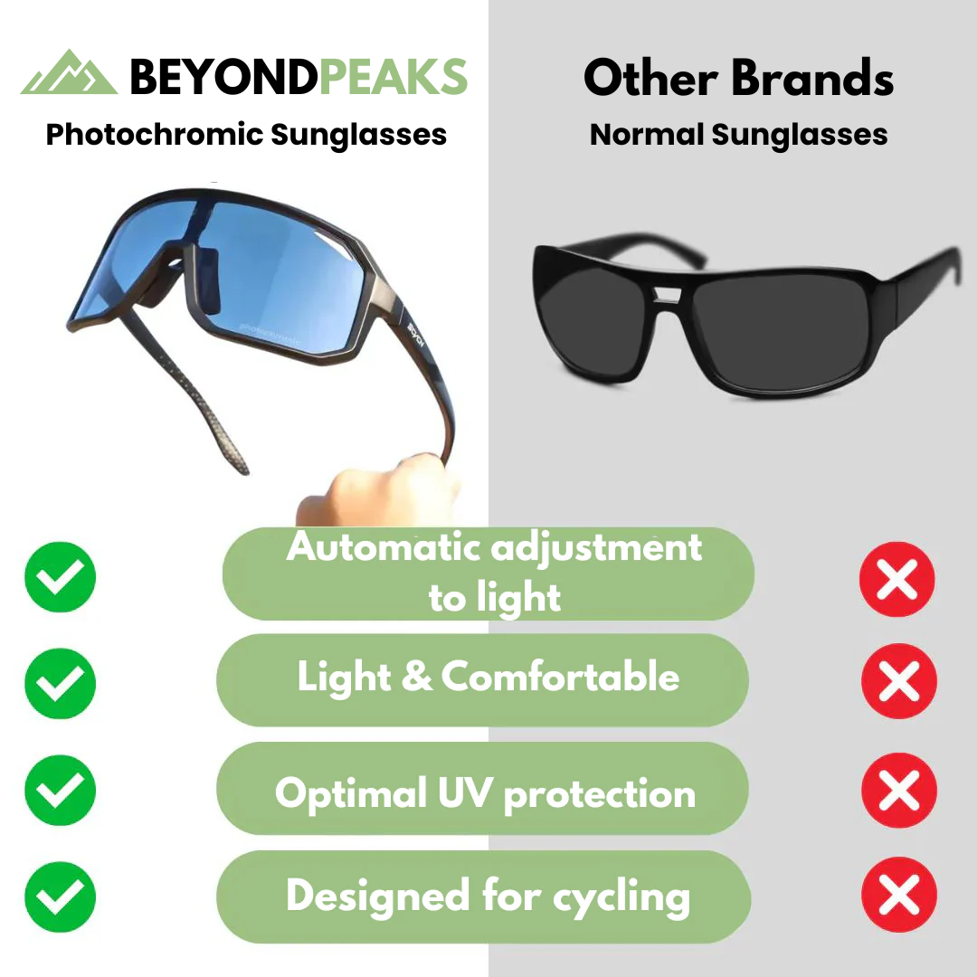 TrailBlaze Photochromatic Sunglasses - Made for Bikes